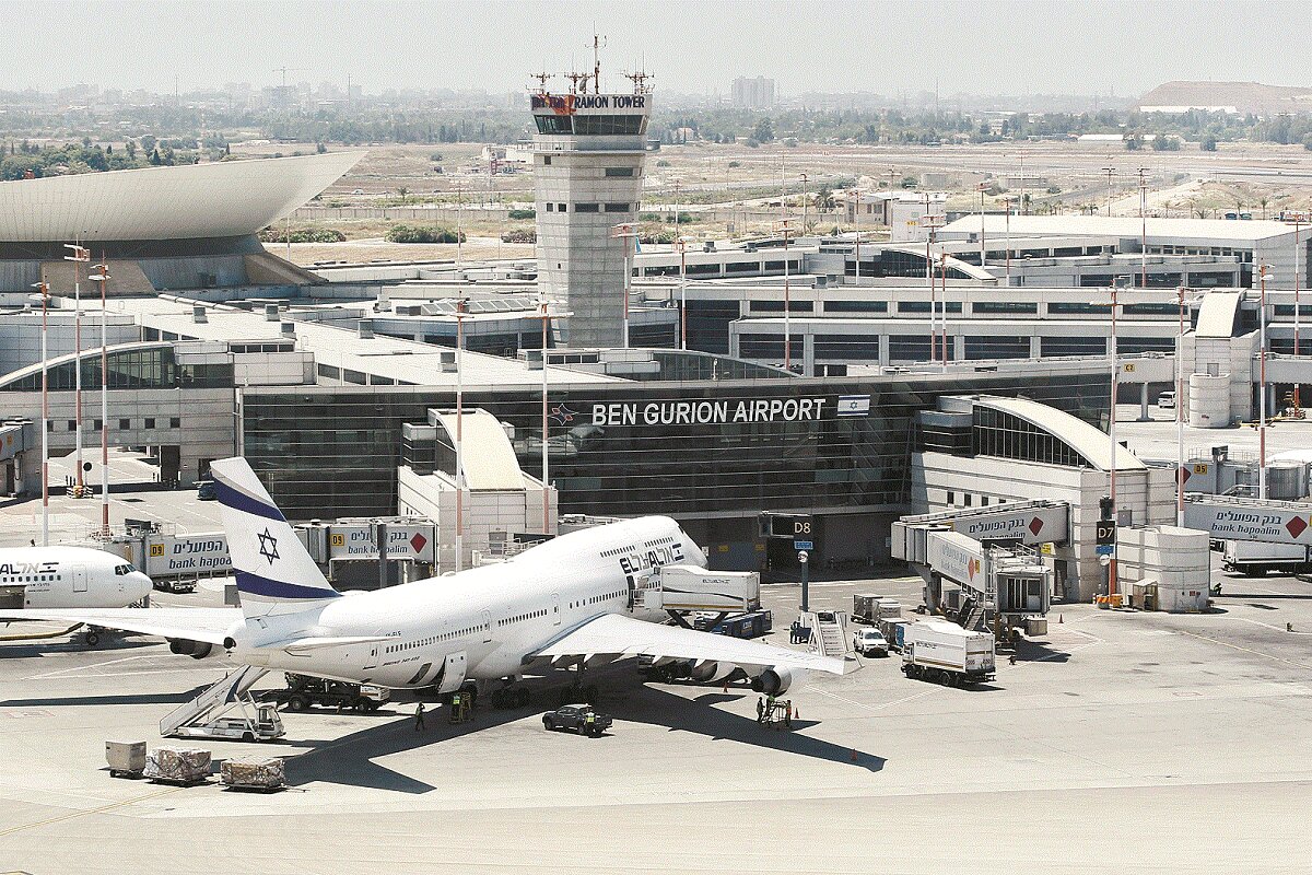 Sicherheitsvorfall Am Flughafen Ben Gurion