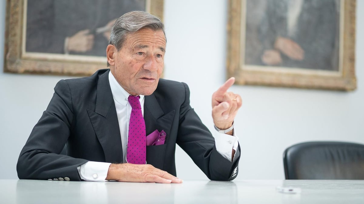 Wolfgang Grupp:  Unerlaubte Geschäftspraktiken?