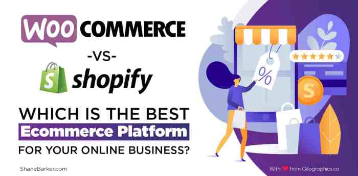 WooCommerce vs Shopify: Which Is Better for Your Store?